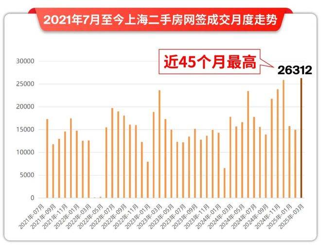 楼盘欢迎您-地址-价格-户型-小区环境-楼盘详情-交房时间-周边配套-售楼处电话麻将胡了模拟器试玩深业深嘉上府(营销中心)网站-深业深嘉上府销售中心(售楼处)-(图3)