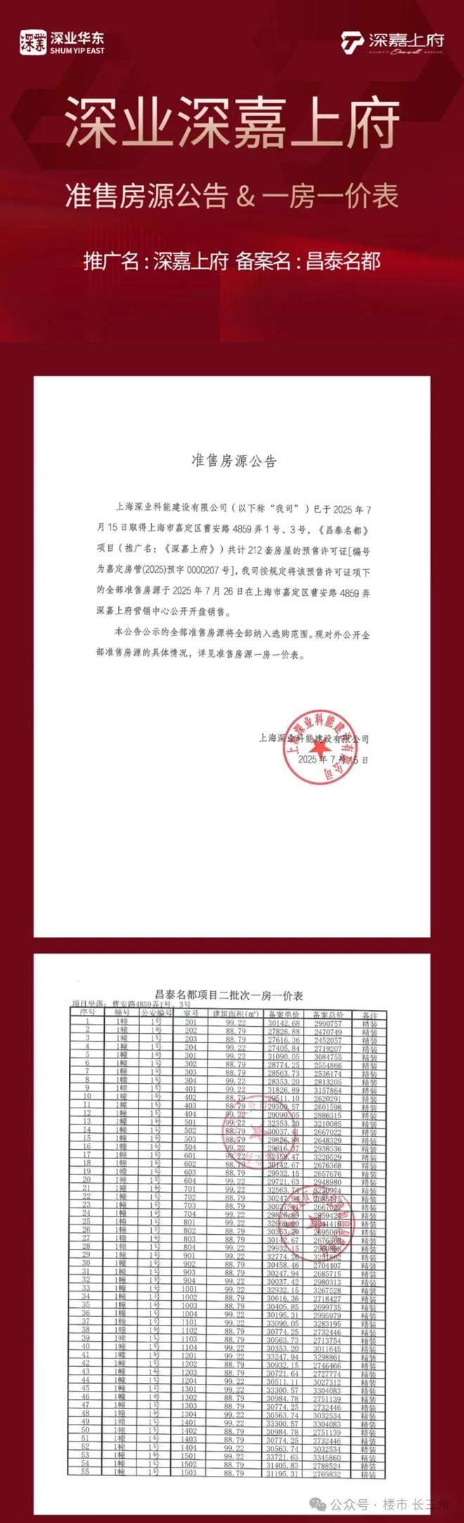 楼盘欢迎您-地址-价格-户型-小区环境-楼盘详情-交房时间-周边配套-售楼处电话麻将胡了模拟器试玩深业深嘉上府(营销中心)网站-深业深嘉上府销售中心(售楼处)-(图5)